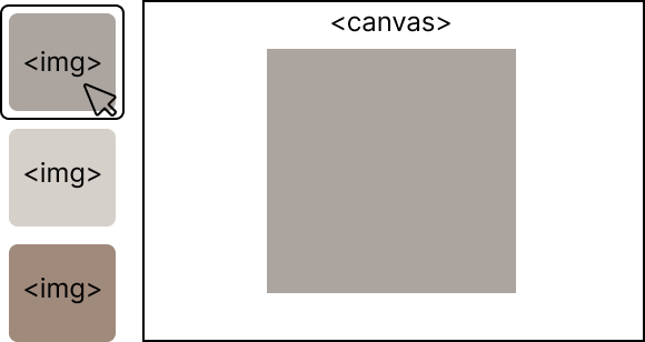 website layout with cors error
